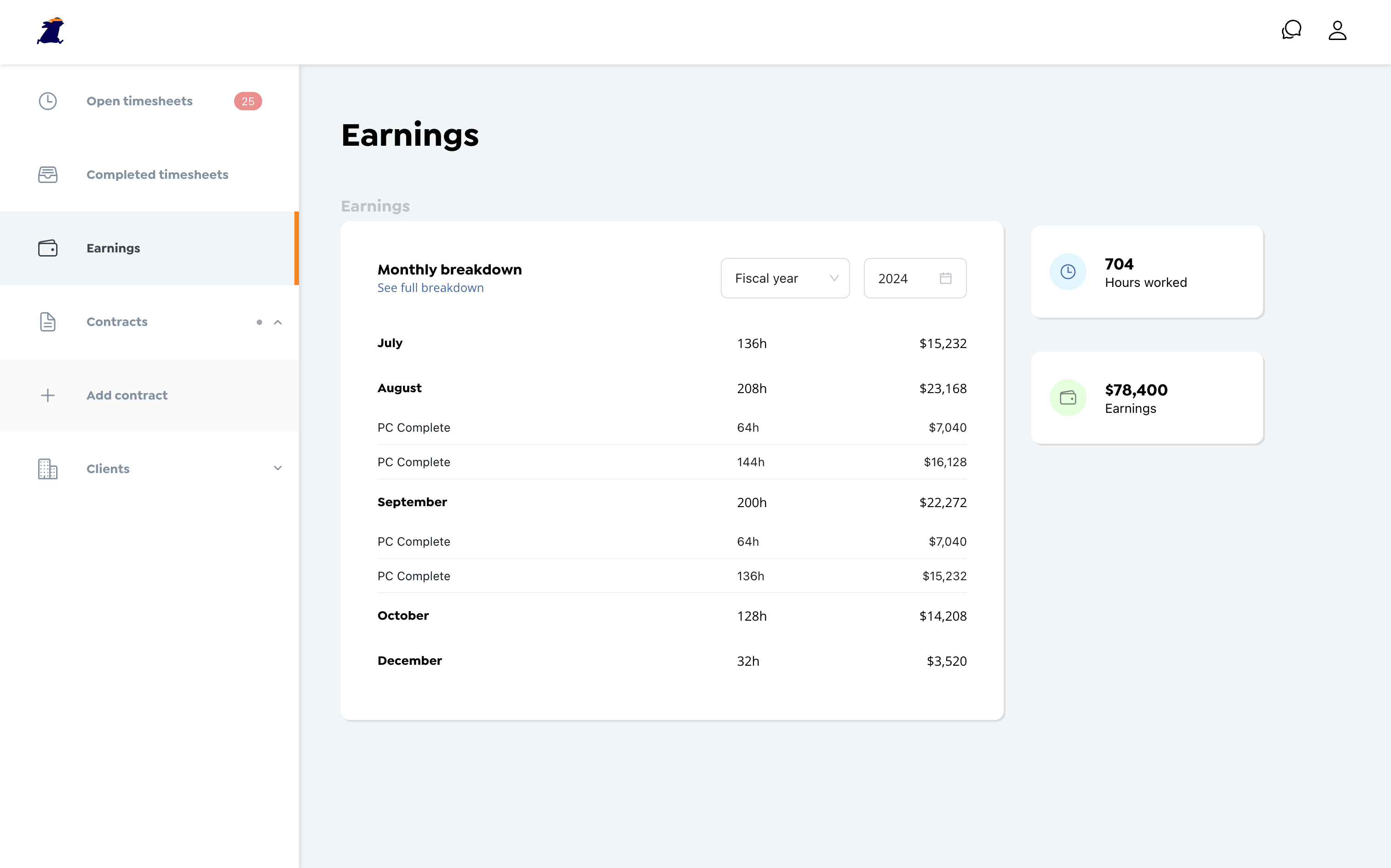 Tracking earnings